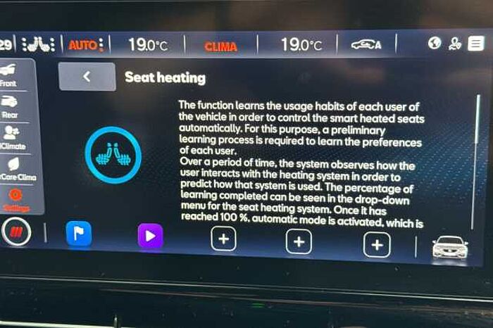 SEAT Leon 5 Door 1.5 TSI EVO 150 FR Sport 5dr 